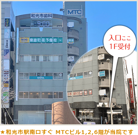 和光市駅南口すぐ MTCビル1,2,6階が当院です