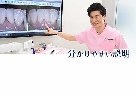 分かりやすい説明